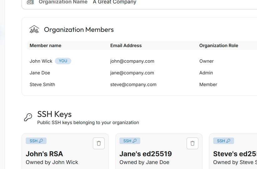 Co-operate Effortlessly